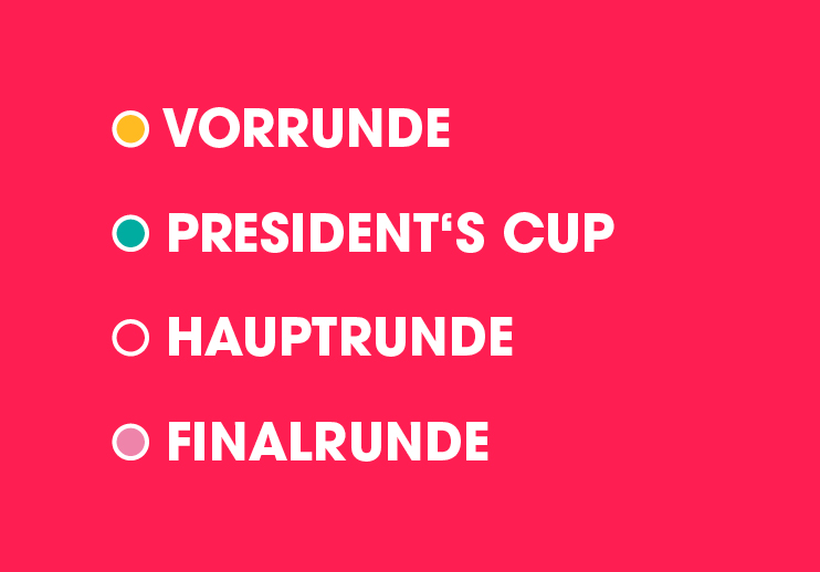 Venue Legend Deutsch