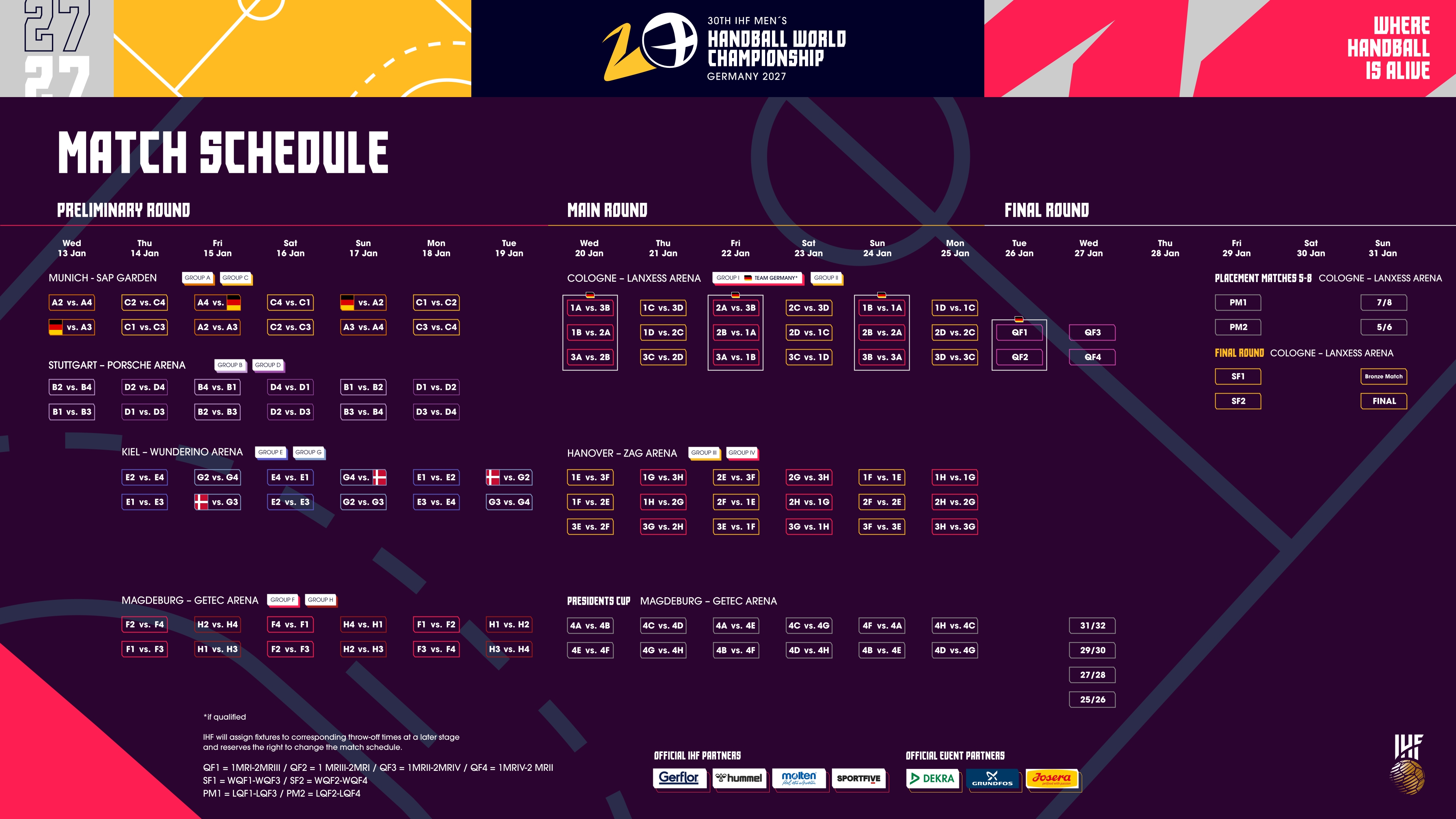 Der Spielplan der WM