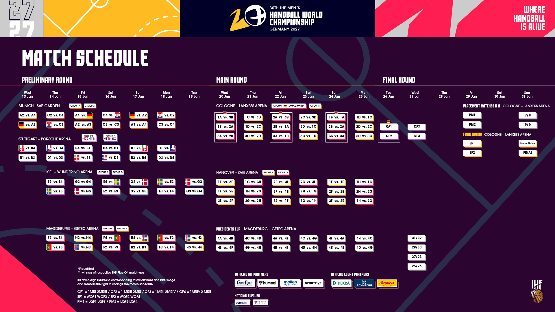 Der Spielplan der WM